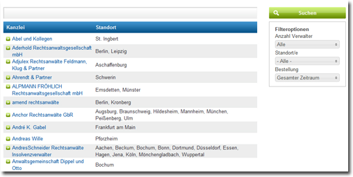 Beispiel für die Kanzleiliste