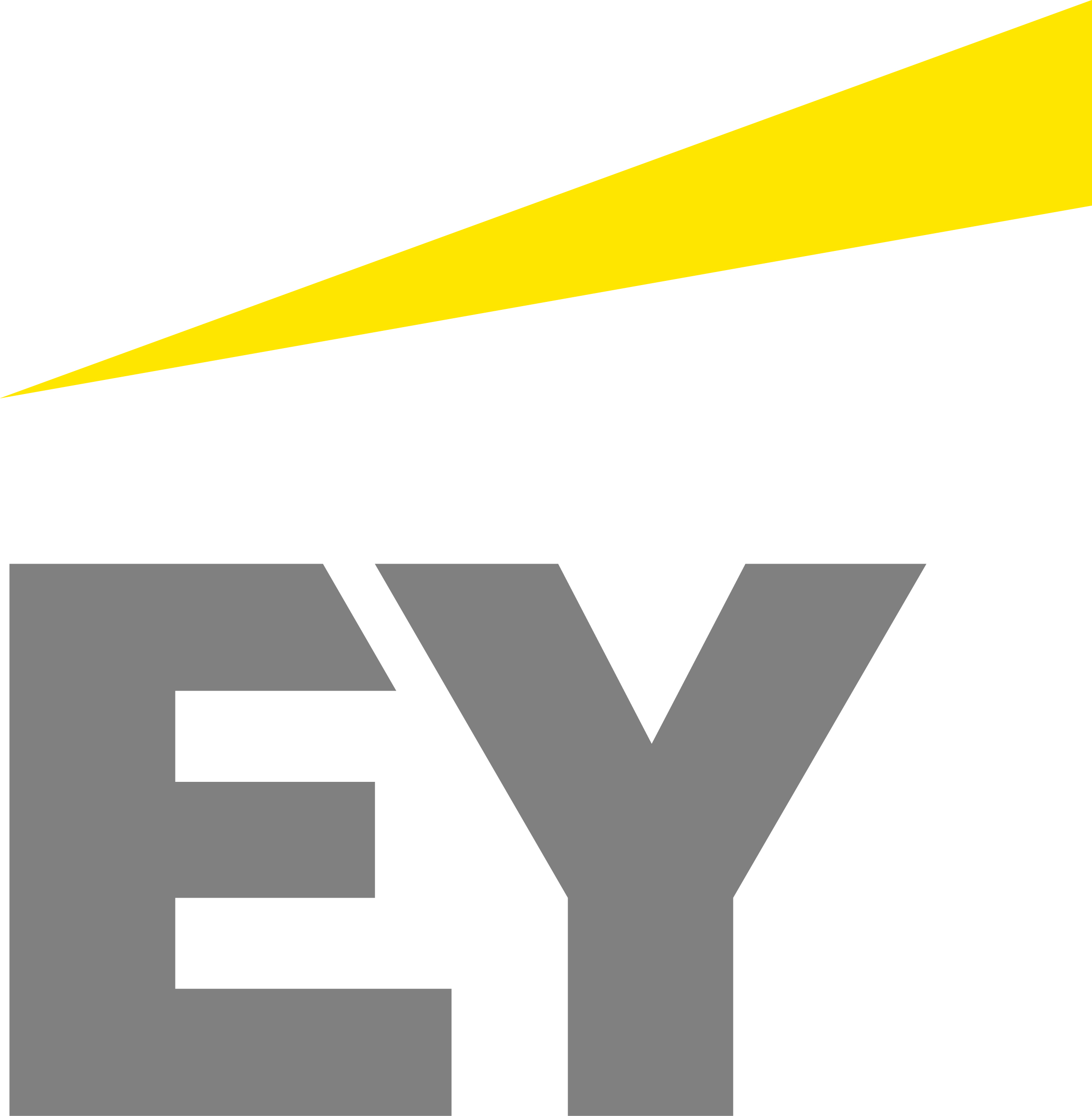 Ernst & Young GmbH 